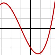 Contributions of Dr. Fleur Tehrani to Algebra and Computational Mathematics